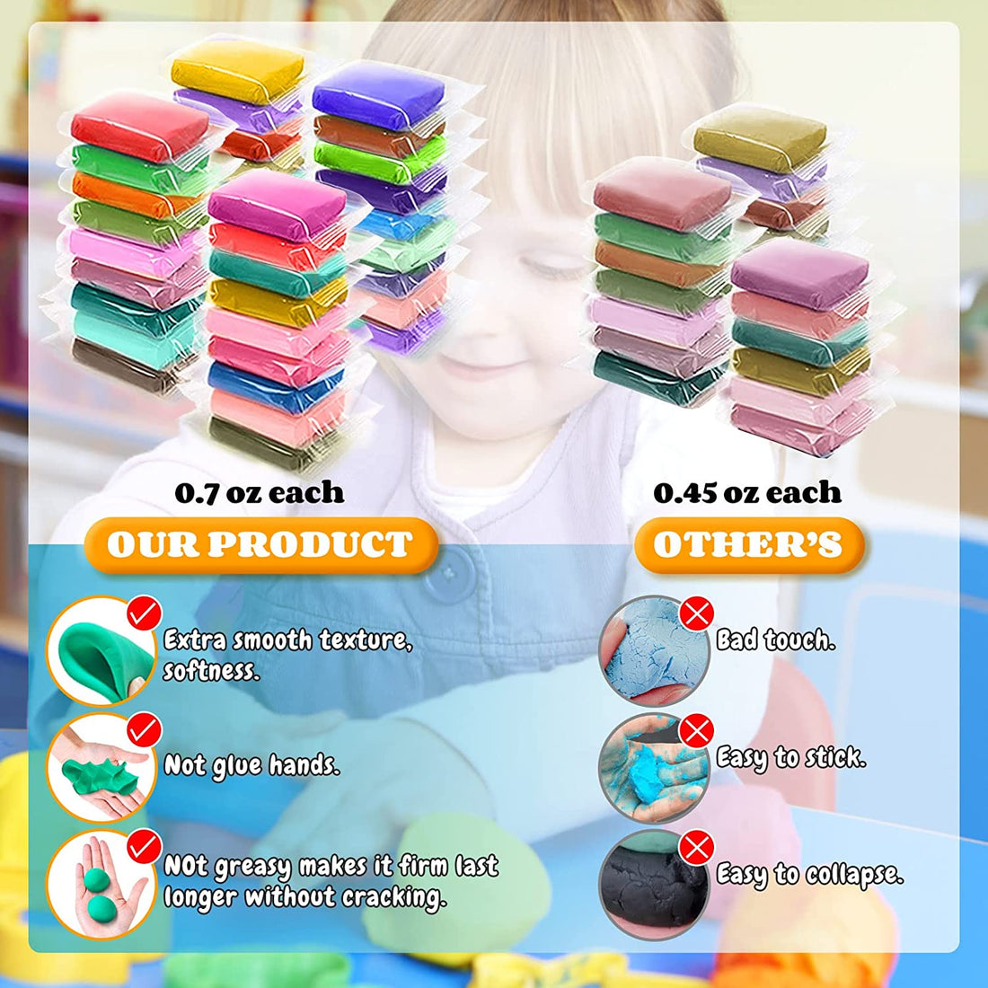 Modeling Clay Kit - 62 Colors Air Dry Magic Clay, DIY Clay Kit with Sculpting Tools